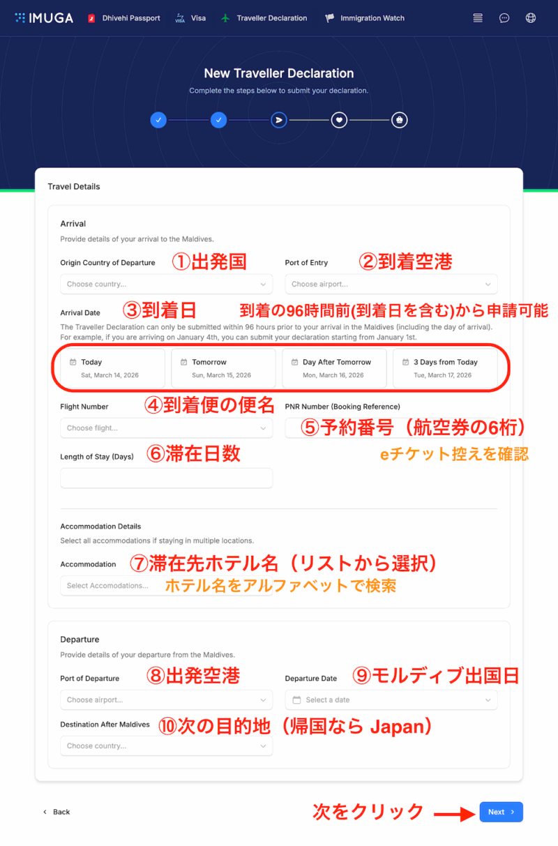IMUGA申請・渡航詳細入力画面（Part 1）。Origin Country of Departure（出発国）、Arrival Date（到着日）、PNR Number（予約番号）、Length of Stay (Days)（滞在日数）の日本語翻訳。