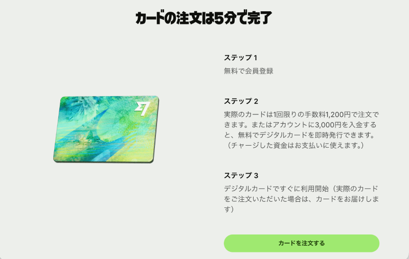 Wise公式サイトのカード注文画面。実物カードは1回限りの手数料1,200円、アカウントに3,000円を入金すればデジタルカードは無料で即時発行できると明記されている