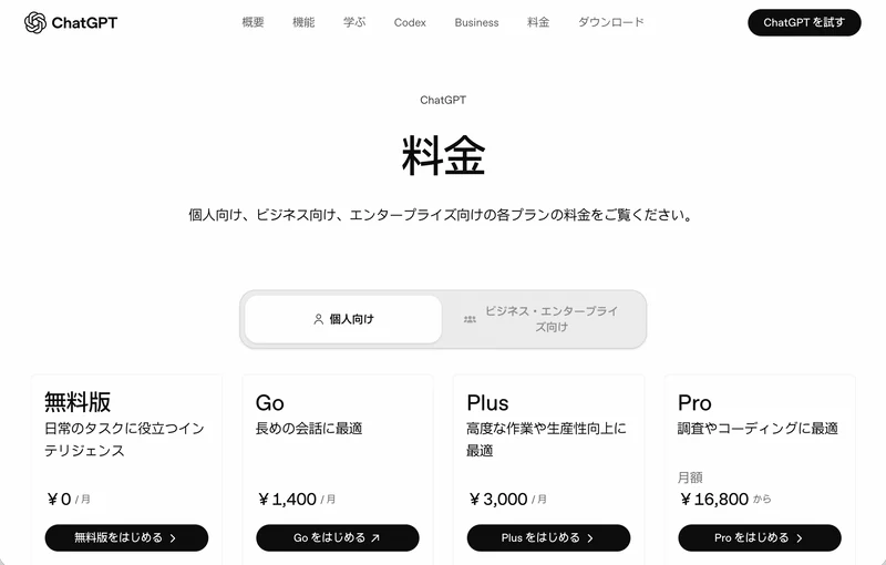 ChatGPT公式料金プラン（Plus・Pro等）一覧画面