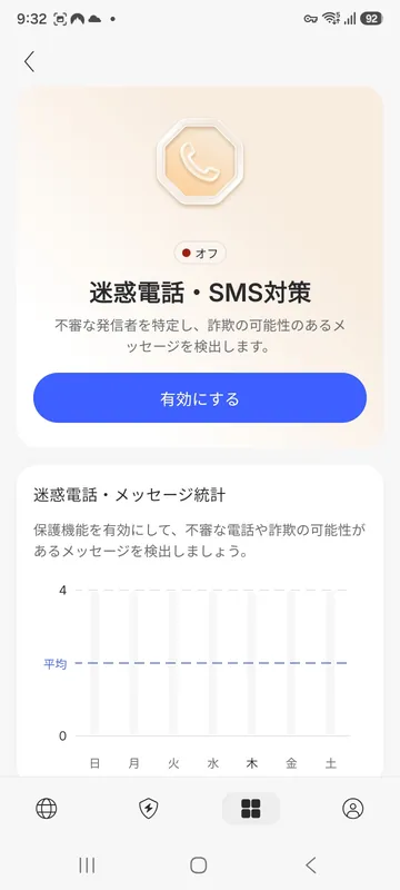 NordVPN Android迷惑電話・SMS対策のオフ状態と統計グラフ
