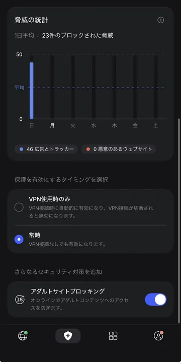保護を有効にするタイミングの選択画面。常時を選ぶとVPN接続なしでも有効になる。アダルトサイトブロックのトグルも並ぶ