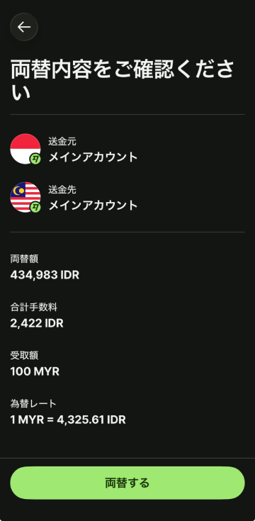 Wiseアプリの両替内容の確認画面。両替額434,983IDR、合計手数料2,422IDR、受取額100MYR、為替レート1MYR=4,325.61IDRが表示されている