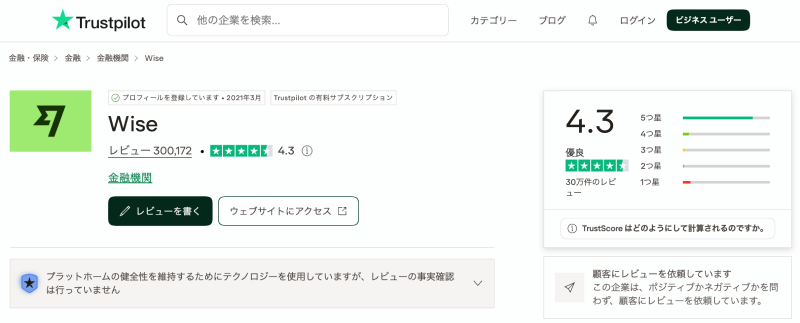 WiseのTrustpilot評価 4.3 レビュー30万件